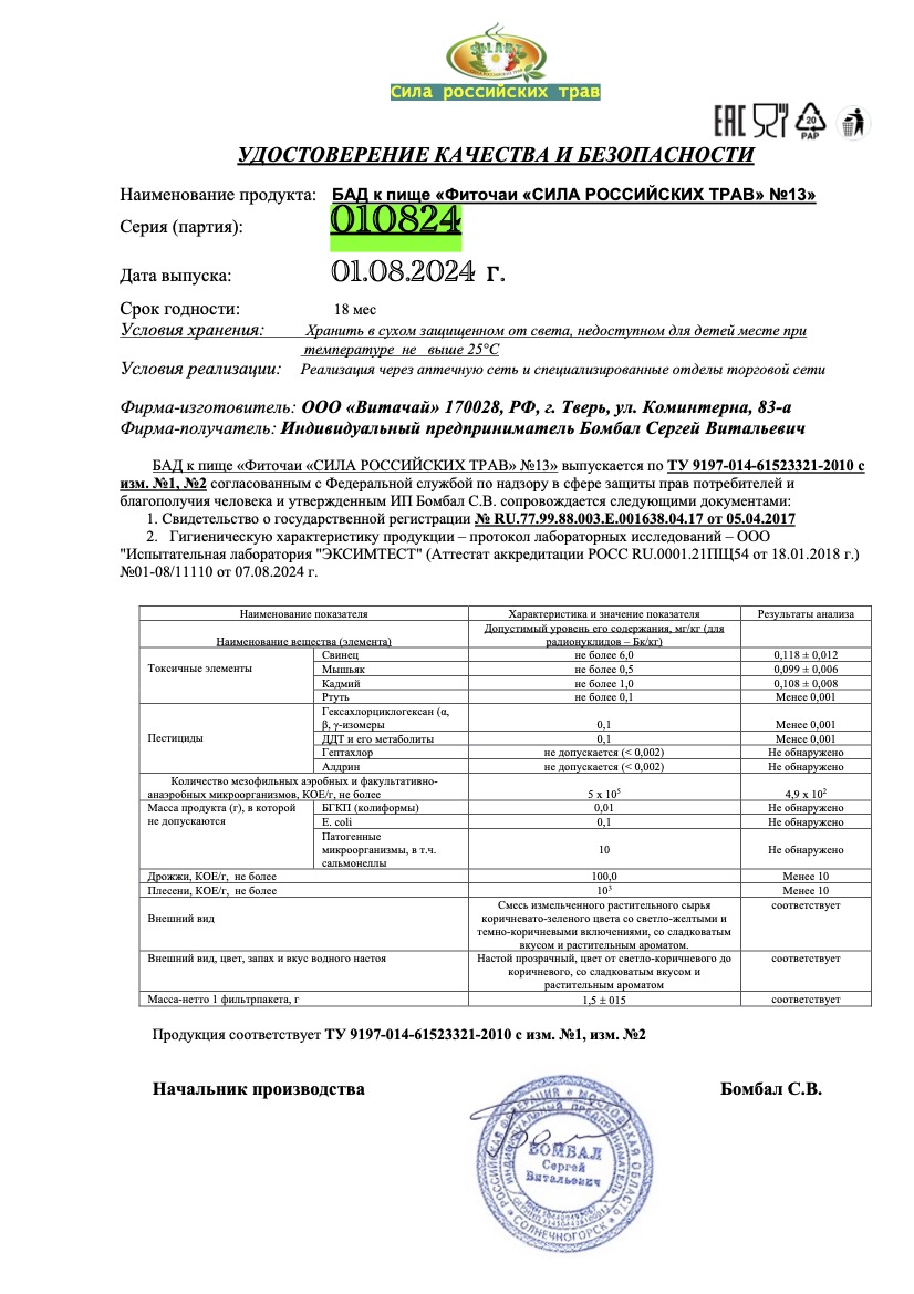 Паспорт №082024